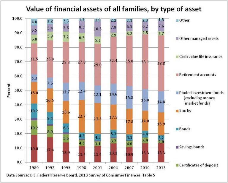 Black Friday – consumer confidence or deeper debt?