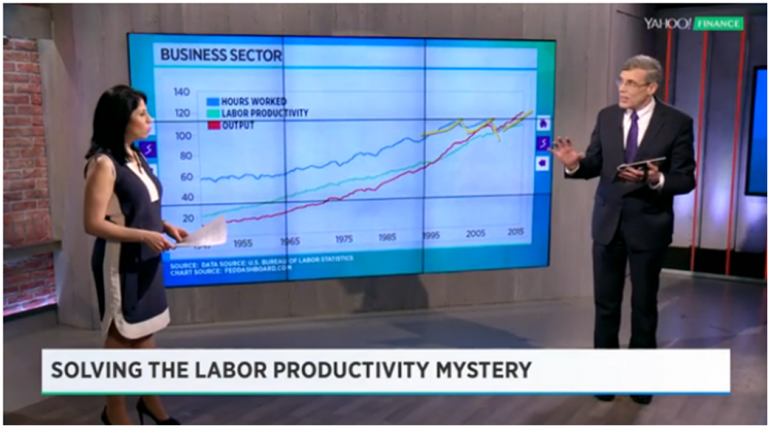 What everyone is getting wrong about the American worker