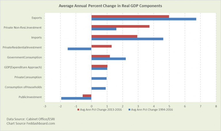 Baseball lessons for Japan’s GDP