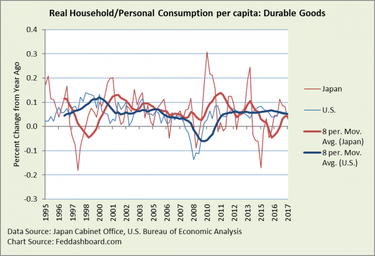 Japan investors: discover this myth to seize opportunity more safely