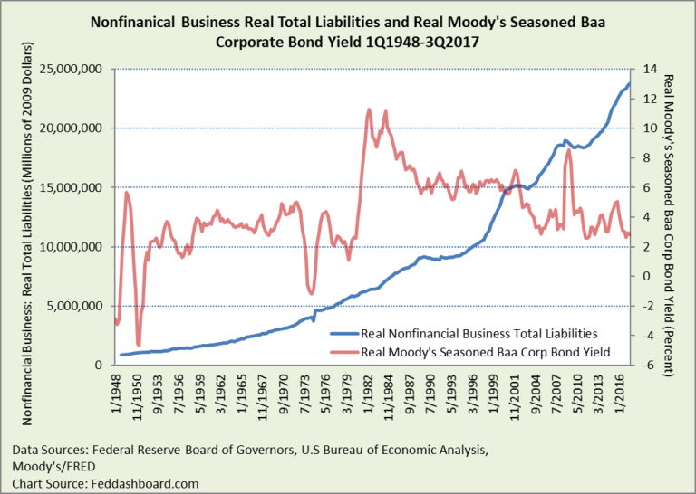 To better forecast the Fed, better learn natural interest rates